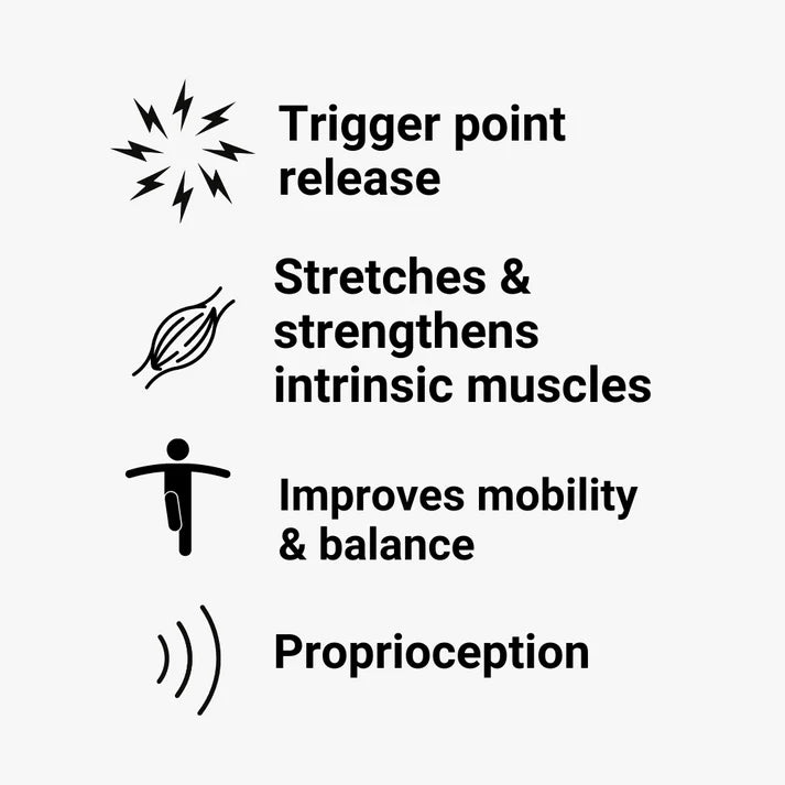 The Rehab Mechanics Proprioception  Mat